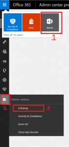 exchange-admin-overview-geeklk